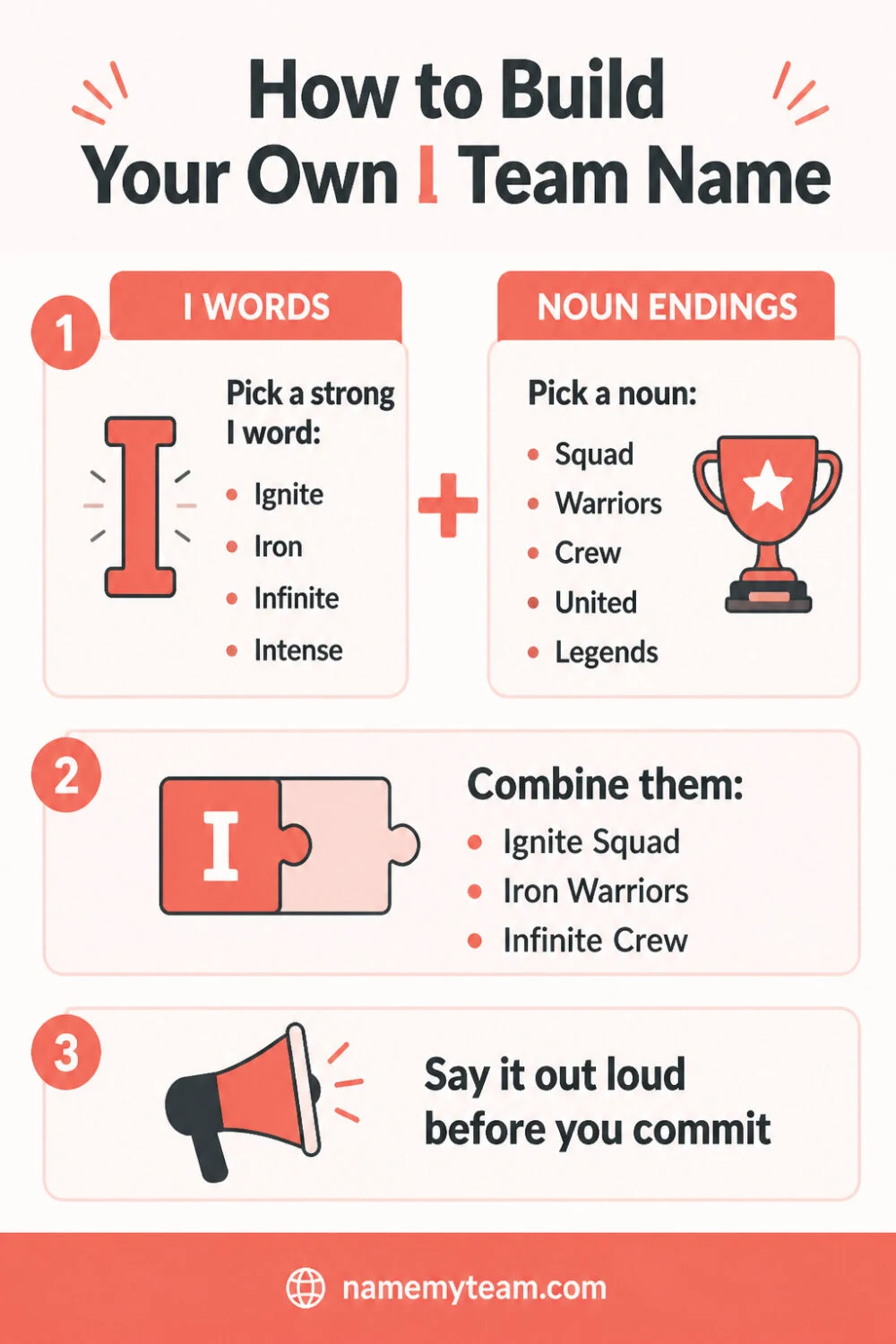 220+ Team Names Beginning With I infographic