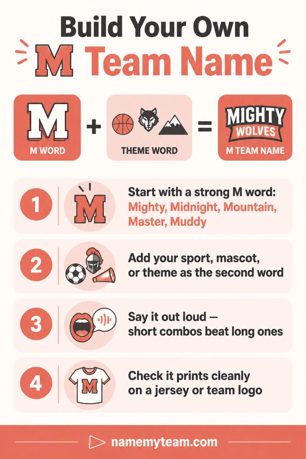 210+ Team Names Beginning with M infographic